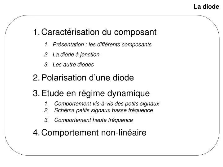 la diode