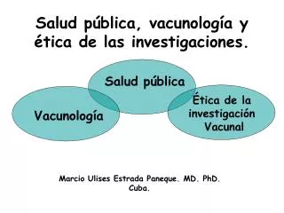 Salud pública, vacunología y ética de las investigaciones.
