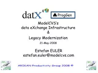 ModelCVS‘s data eXchange Infrastructure &amp; Legacy Modernization 21-May-2008