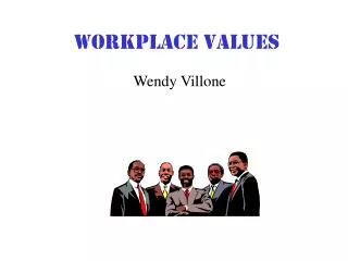 Workplace Values