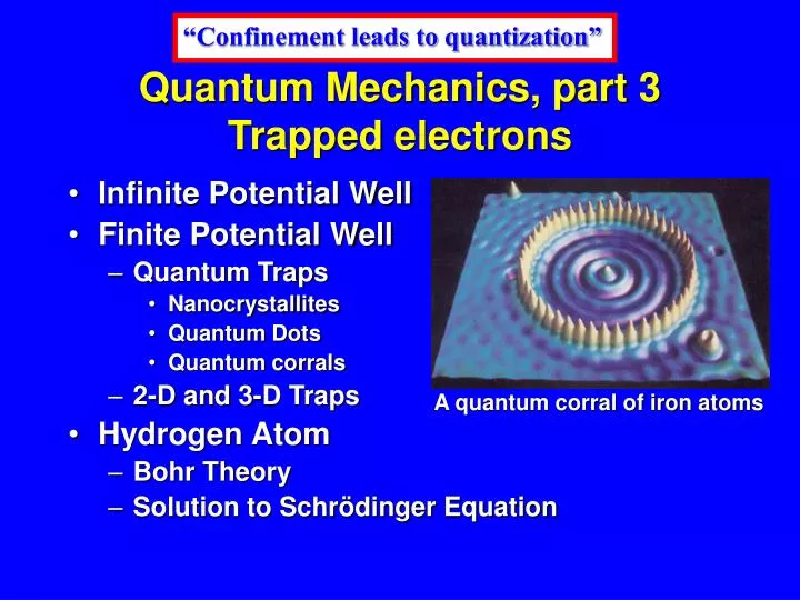 quantum mechanics part 3 trapped electrons