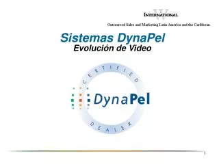 sistemas dynapel evoluci n de video 2006