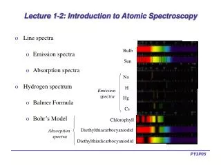 Lecture 1-2: Introduction to Atomic Spectroscopy