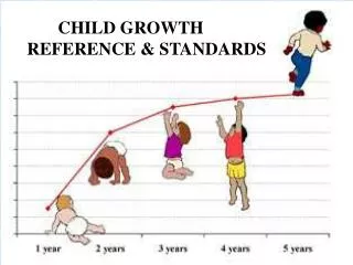 CHILD GROWTH REFERENCE &amp; STANDARDS