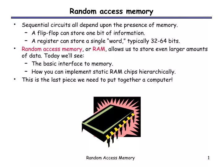 random access memory