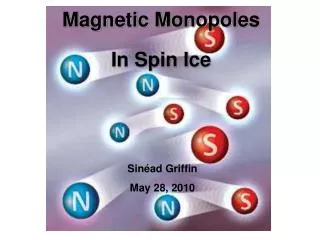 Magnetic Monopoles In Spin Ice