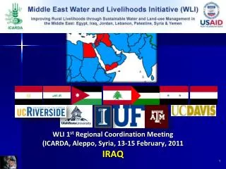 WLI 1 st Regional Coordination Meeting (ICARDA, Aleppo, Syria, 13-15 February, 2011 IRAQ