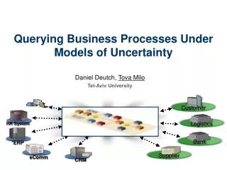 Querying Business Processes Under Models of Uncertainty