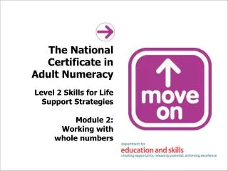 The National Certificate in Adult Numeracy Level 2 Skills for Life Support Strategies Module 2: Working with whole numbe