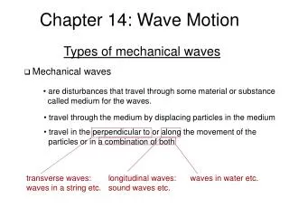 Chapter 14: Wave Motion
