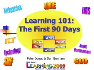 Learning 101: The First 90 Days