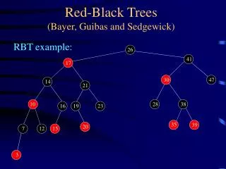 Red-Black Trees (Bayer, Guibas and Sedgewick)