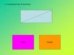 L.O recognise lines of symmetry - slide 1