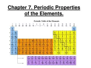 Chapter 7. Periodic Properties of the Elements.