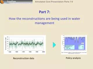 Part 7: How the reconstructions are being used in water management