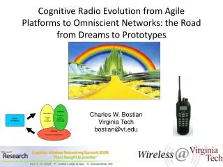 Cognitive Radio Evolution from Agile Platforms to Omniscient Networks: the Road from Dreams to Prototypes
