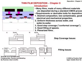 THIN FILM DEPOSITION – Chapter 9 Introduction