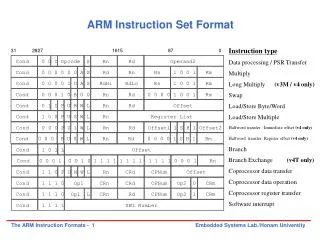 ARM Instruction Set Format