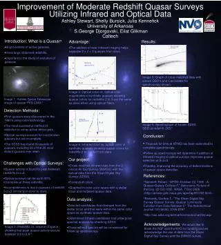 Improvement of Moderate Redshift Quasar Surveys Utilizing Infrared and Optical Data