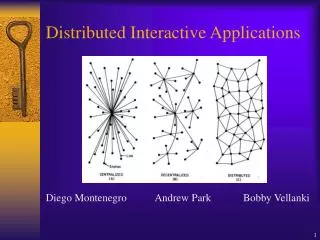 Distributed Interactive Applications