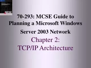 70-293: MCSE Guide to Planning a Microsoft Windows Server 2003 Network Chapter 2: TCP/IP Architecture