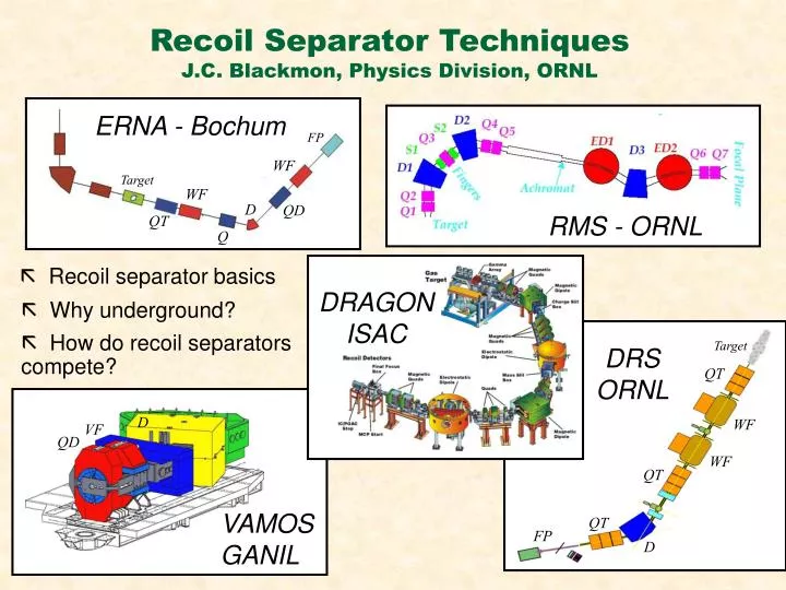 recoil separator techniques j c blackmon physics division ornl