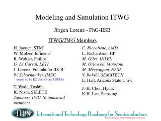 Modeling and Simulation ITWG Jürgen Lorenz - FhG-IISB
