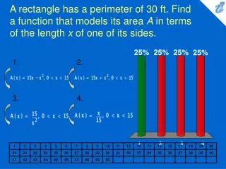 A rectangle has a perimeter of 30 ft. Find a function that models its area A in terms of the length x of one of its