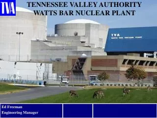 TENNESSEE VALLEY AUTHORITY WATTS BAR NUCLEAR PLANT