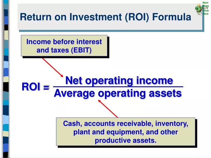 return on investment roi formula