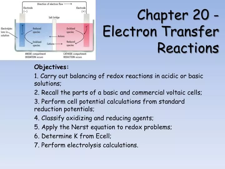 chapter 20 electron transfer reactions