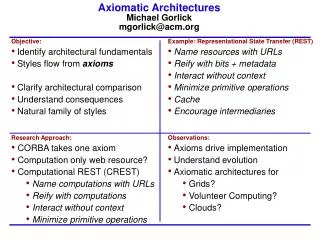 Axiomatic Architectures Michael Gorlick mgorlick@acm.org