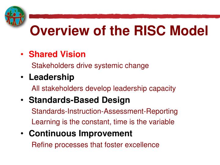 overview of the risc model