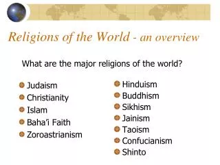 Religions of the World - an overview