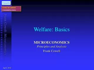 Welfare: Basics