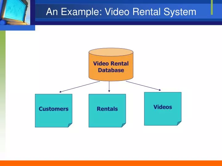 an example video rental system