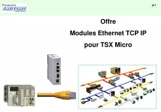 Offre Modules Ethernet TCP IP pour TSX Micro