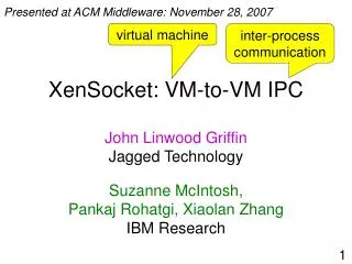 XenSocket: VM-to-VM IPC