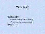 Why Test?