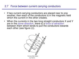 2.7 Force between current carrying conductors