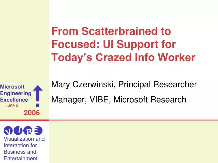 from scatterbrained to focused ui support for today s crazed info worker