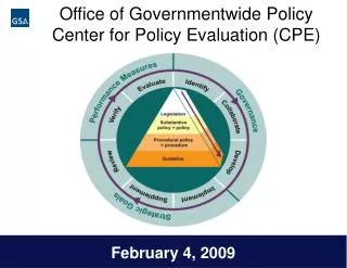 Office of Governmentwide Policy Center for Policy Evaluation (CPE)