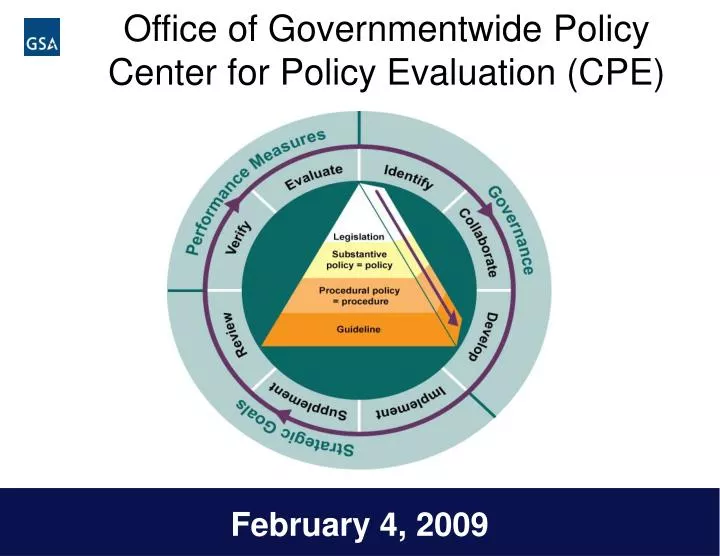 office of governmentwide policy center for policy evaluation cpe