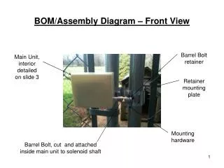 BOM/Assembly Diagram – Front View
