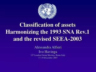 Classification of assets Harmonizing the 1993 SNA Rev.1 and the revised SEEA-2003