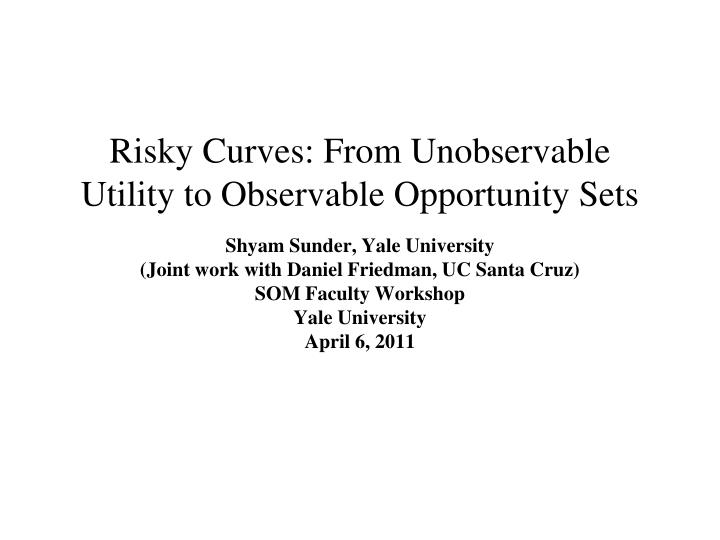 risky curves from unobservable utility to observable opportunity sets