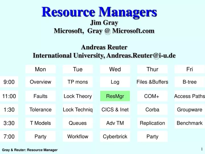 resource managers