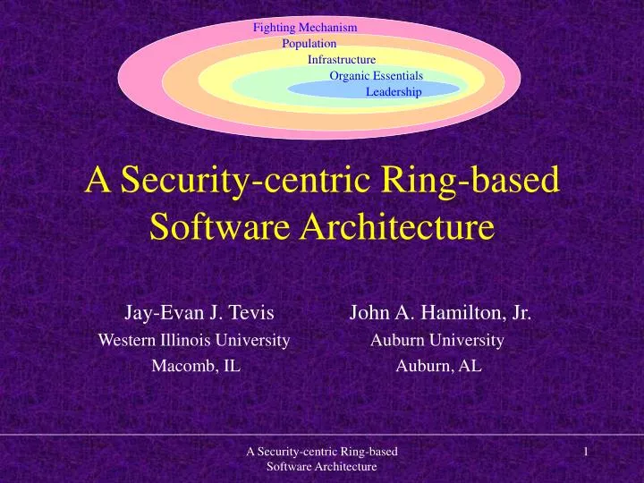 a security centric ring based software architecture