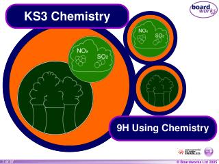 KS3 Chemistry