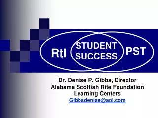 Dr. Denise P. Gibbs, Director Alabama Scottish Rite Foundation Learning Centers Gibbsdenise@aol.com